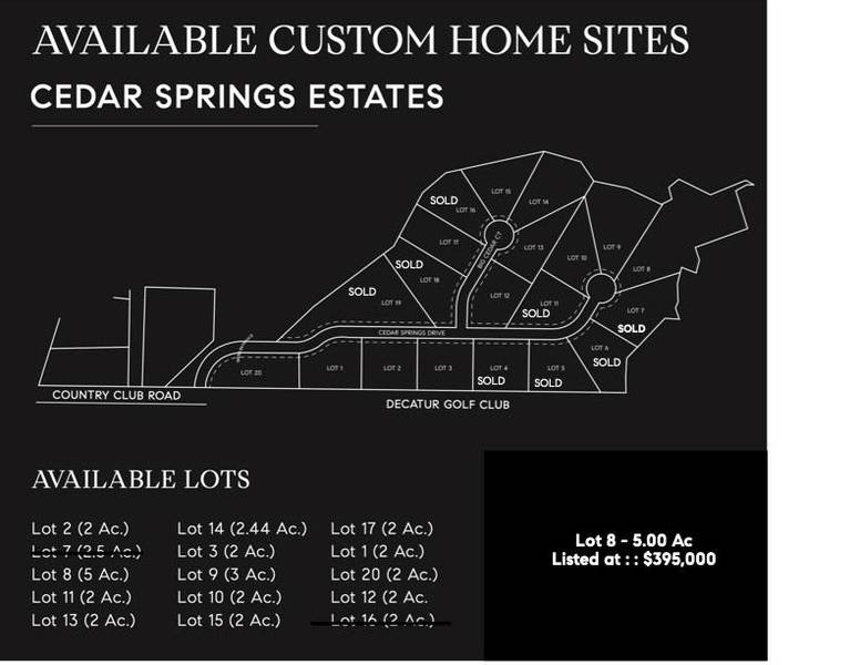 LOT 8 Cedar Springs Drive, Decatur, TX 76234