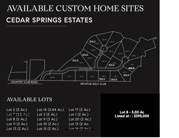 LOT 8 Cedar Springs Drive, Decatur, TX 76234