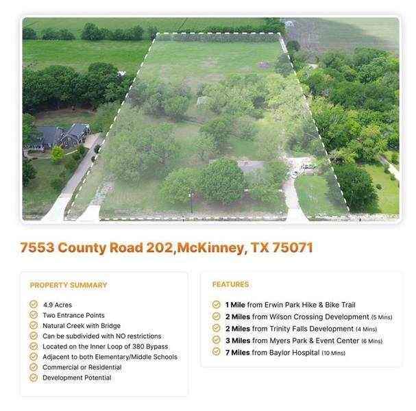 7553 County Road 202, Mckinney, TX 75071