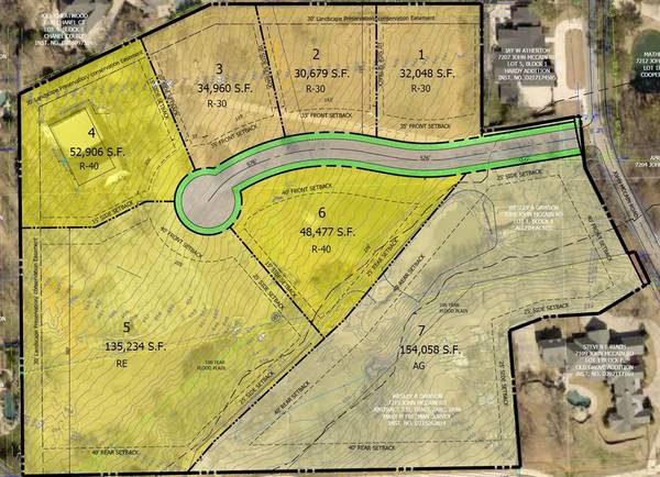 Colleyville, TX 76034,TBD - Lot 1 John McCain Rd.