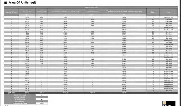 Toronto C07, ON M2R 1M7,Address not disclosed