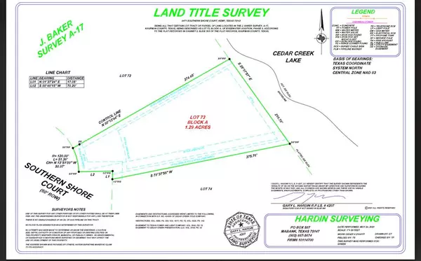 Kemp, TX 75143,8471 Southern Shore Court