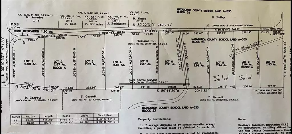 Lot 6 County Rd 3420, Bridgeport, TX 76426