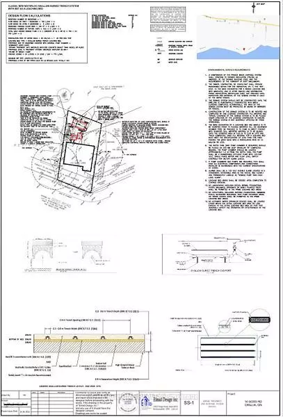 Oro-medonte, ON L3V 6H2,14 Goss RD