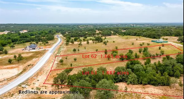 Springtown, TX 76082,1080 Gonzollas Road