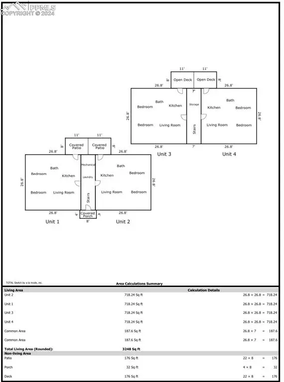 116 S Murray BLVD, Colorado Springs, CO 80916