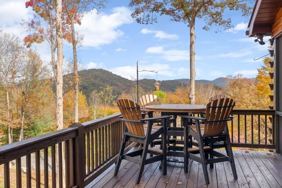 247 Toccoa Overlook Drive, Blue Ridge, GA 30513