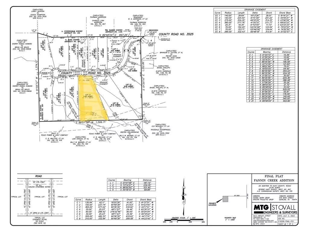 Lone Oak, TX 75453,LOT 11 TBD County Rd 3525