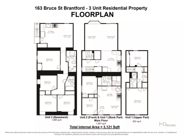 Brantford, ON N3S 4Z3,163 Bruce ST