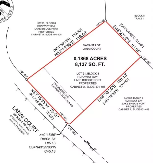 Runaway Bay, TX 76426,00 Lanai Court