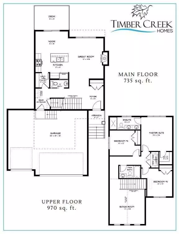 High River, AB T1V 0E3,809 Hampshire CRES Northeast