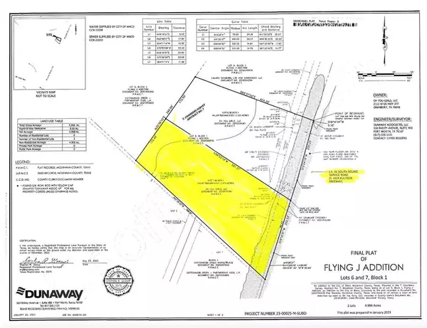 Waco, TX 76711,000 S Jack Kultgen Expressway