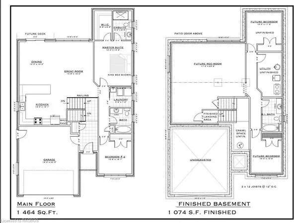 Saugeen Shores, ON N0H 2C3,LOT 13 MCLEAN CRES