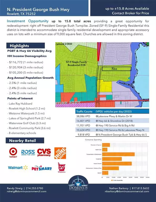 Rowlett, TX 75089,6106 Liberty Grove Road