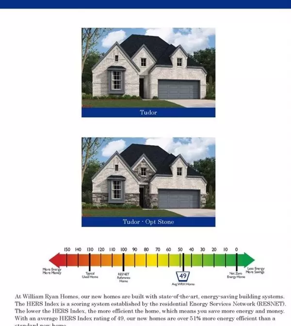 Forney, TX 75126,1416 Kirkdale Drive