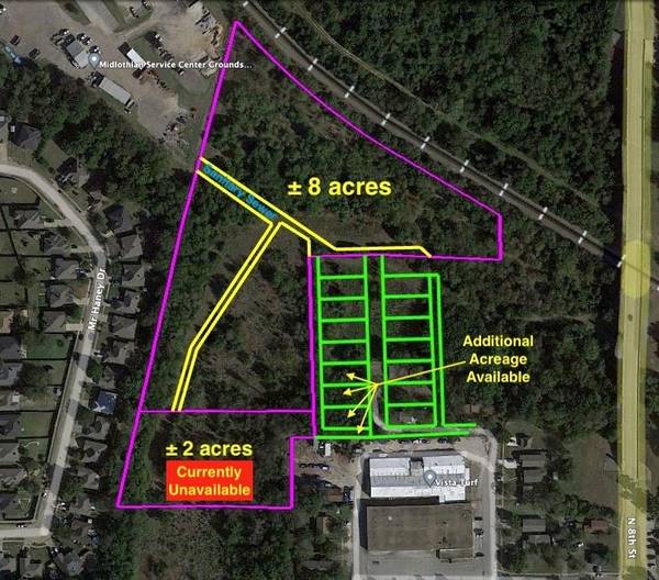 TBD 8 acres N 9th Street, Midlothian, TX 76065