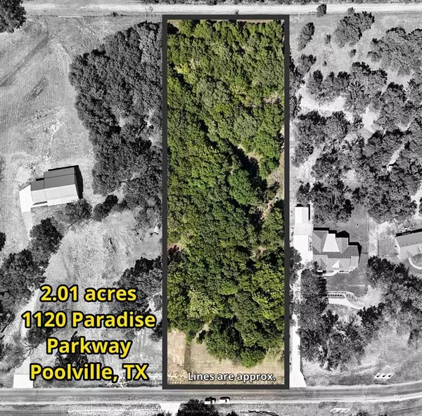 1120 Paradise Parkway,  Poolville,  TX 76487