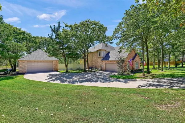 Denison, TX 75020,3502 Timberview Circle