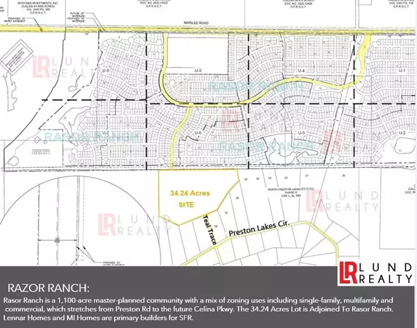 Celina, TX 75009,34.24 AC PRESTON LAKES Drive #A