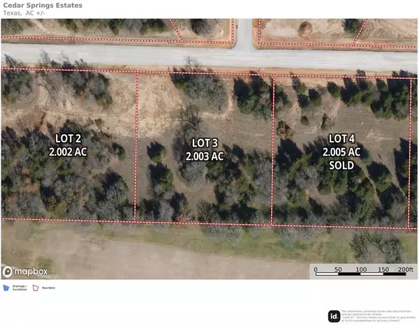 Decatur, TX 76234,Lot 3 Cedar Springs Drive