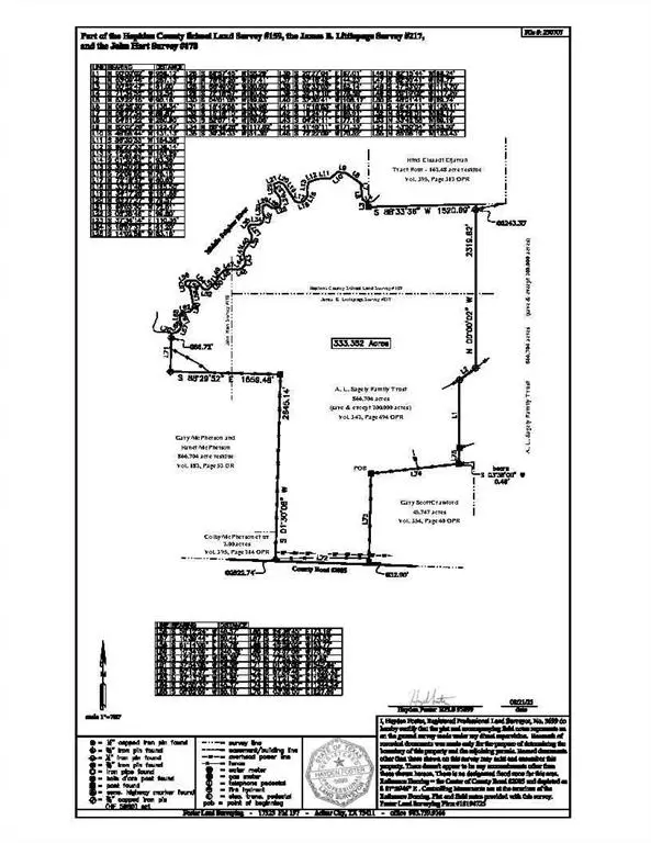 Commerce, TX 75428,1711 County Road 2085