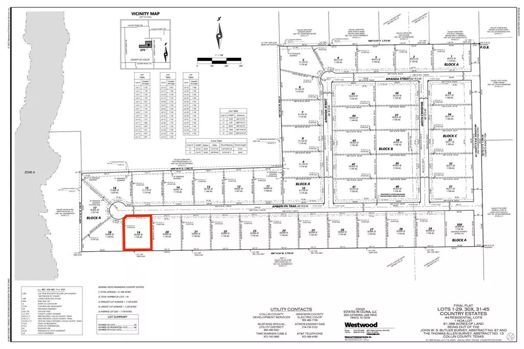 Celina, TX 75009,Lot 19 Amberlyn Trail