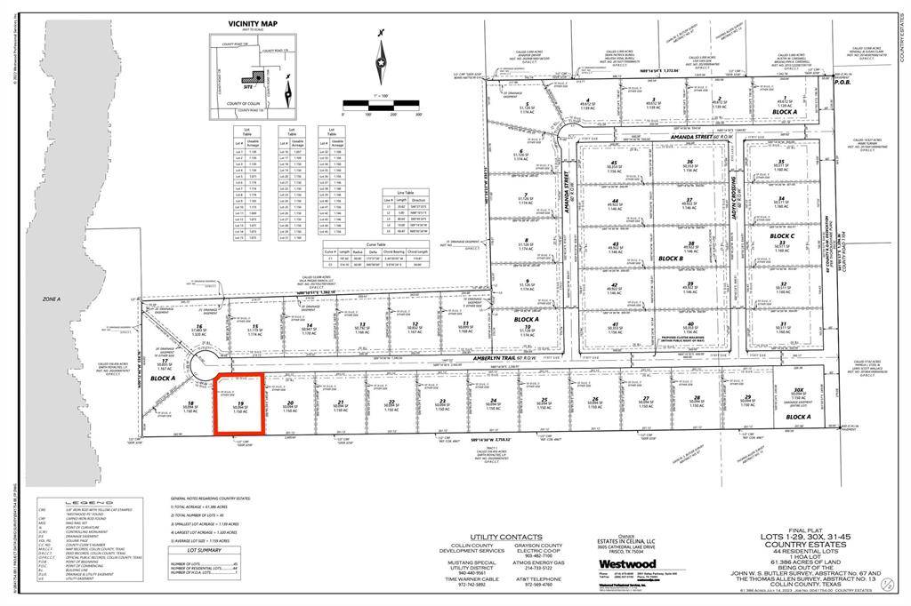 Celina, TX 75009,Lot 19 Amberlyn Trail