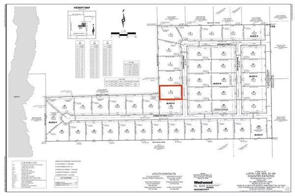 Lot 9 Amanda Street, Celina, TX 75009