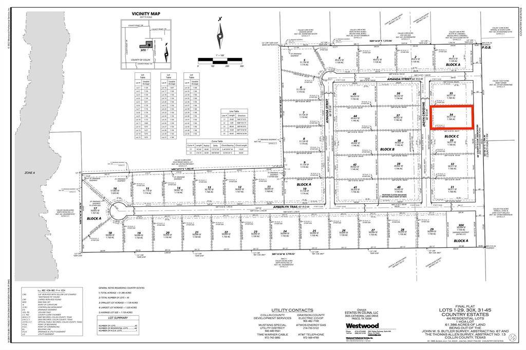 Celina, TX 75009,Lot 34 Jadyn Crossing