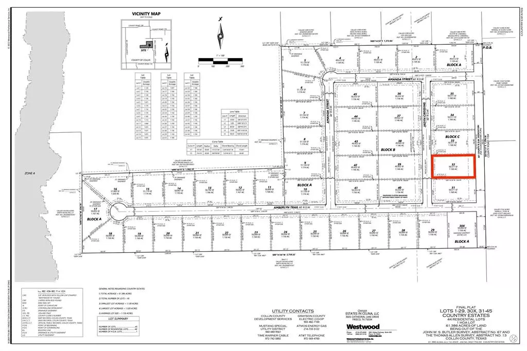 Celina, TX 75009,Lot 32 Jadyn Crossing