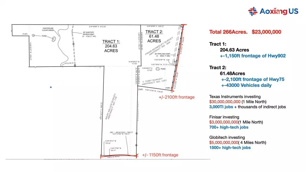 Sherman, TX 75090,902 Hwy 75