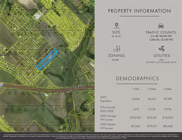 Forney, TX 75126,9500 Old Nacogdoches Trail