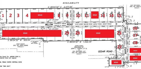 Lot 18 Maple Road, Celeste, TX 75423