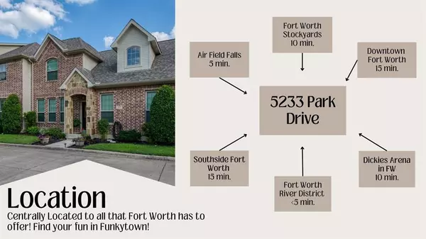 River Oaks, TX 76114,5233 Park Drive