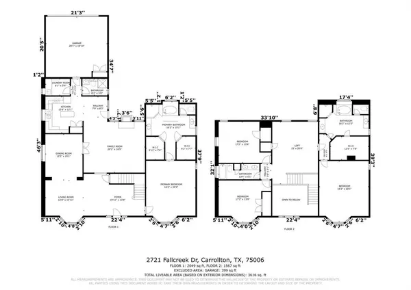 Carrollton, TX 75006,2721 Fallcreek Drive