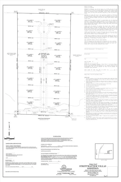 Pilot Point, TX 76258,10921 Strittmatter Road