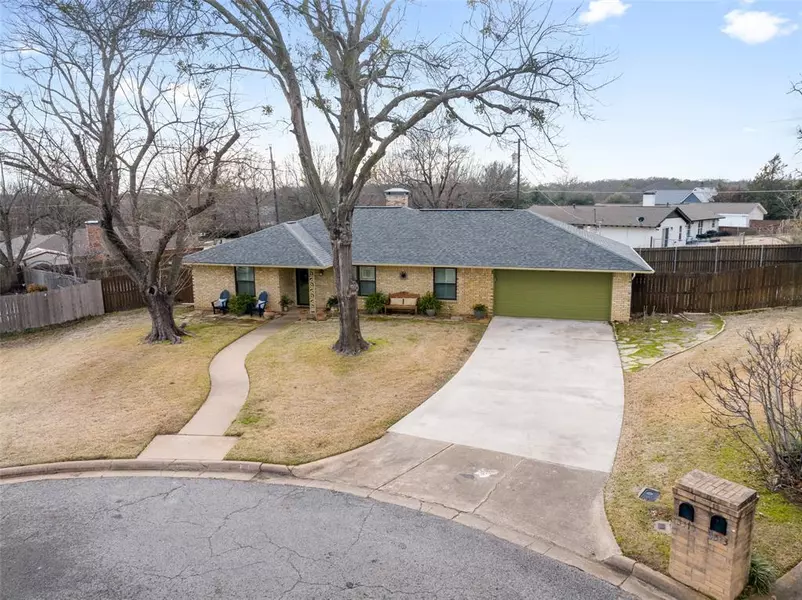 3514 Ransom Circle, Denison, TX 75020