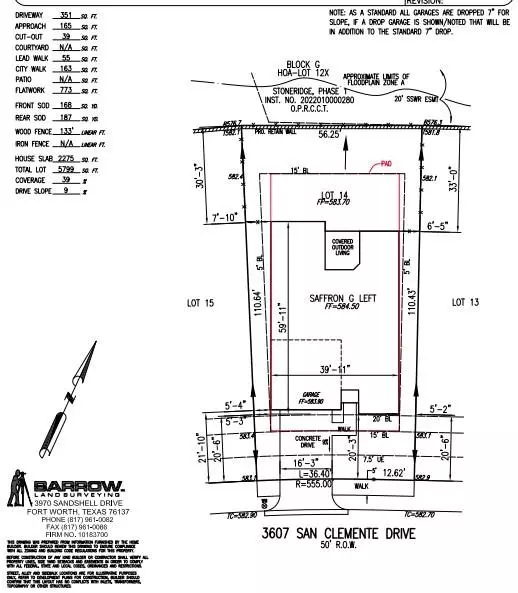 Melissa, TX 75454,3607 San Clemente Drive