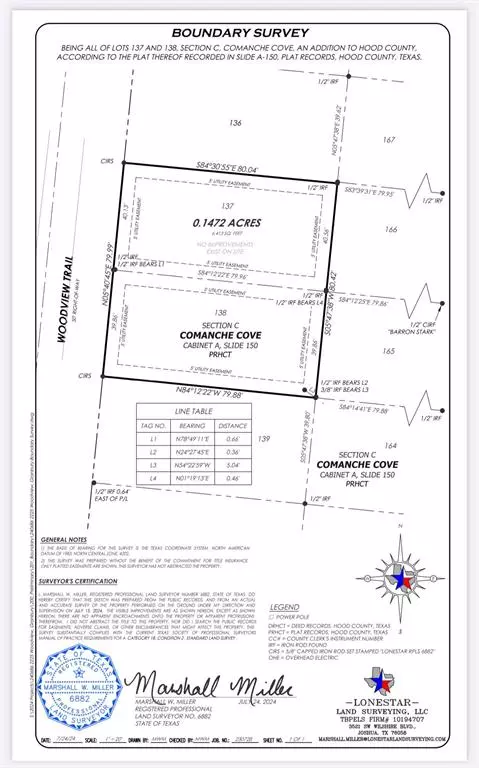 Granbury, TX 76048,2225 Woodview Trail