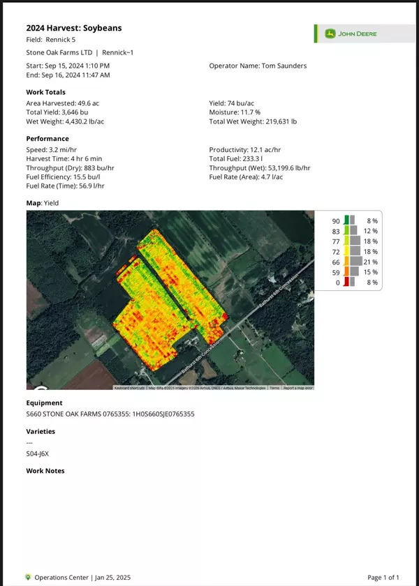 Tay Valley, ON K7H 3C9,688 6th Conc. Bathurst RD