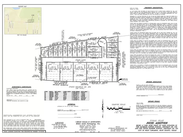 West Tawakoni, TX 75474,Lot 21 Hwy 276