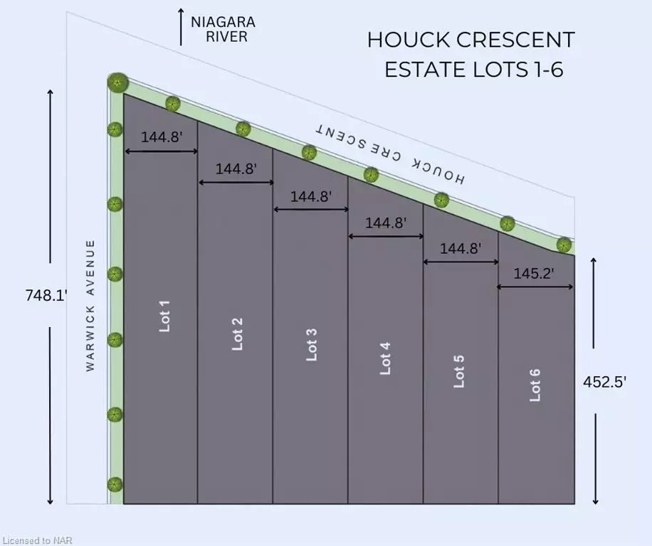 Fort Erie, ON L2A 5M4,LOT 2 HOUCK CRES