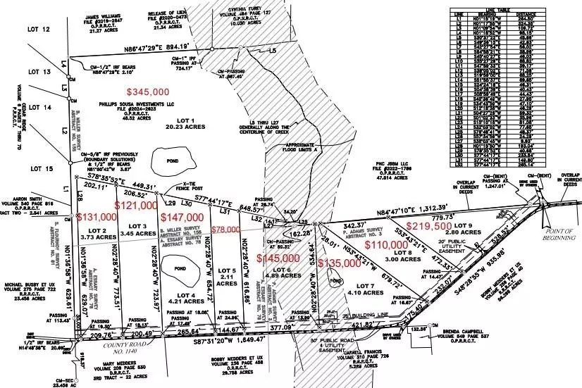 Lot 1 Rains CR1140 Road, Emory, TX 75440