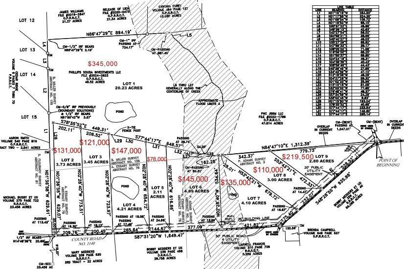 Lot 2 Rains CR1140 Road, Emory, TX 75440