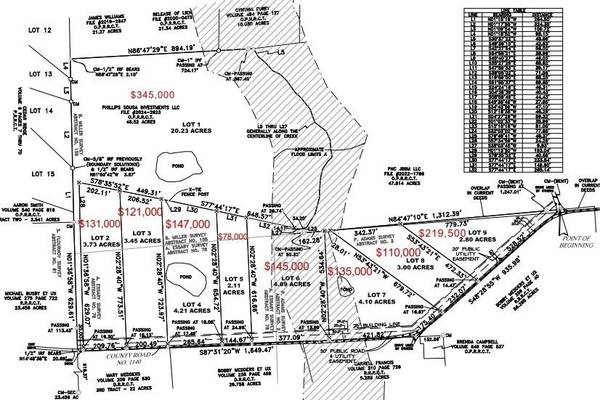 Lot 5 Rains CR1140 Road, Emory, TX 75440