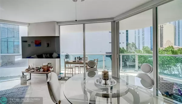 Sunny Isles Beach, FL 33160,150 Sunny Isles Blvd  #601