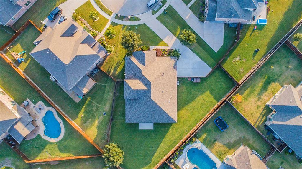 1380 Parisa Court, Prosper, TX 75078