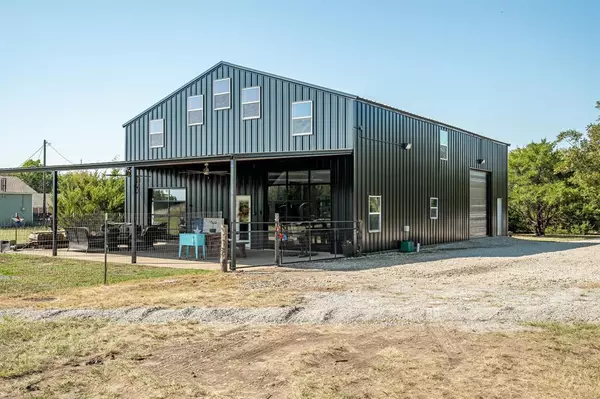 12704 County Road 511, Anna, TX 75409