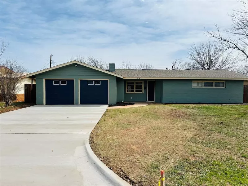 233 Lexington Avenue, Abilene, TX 79605