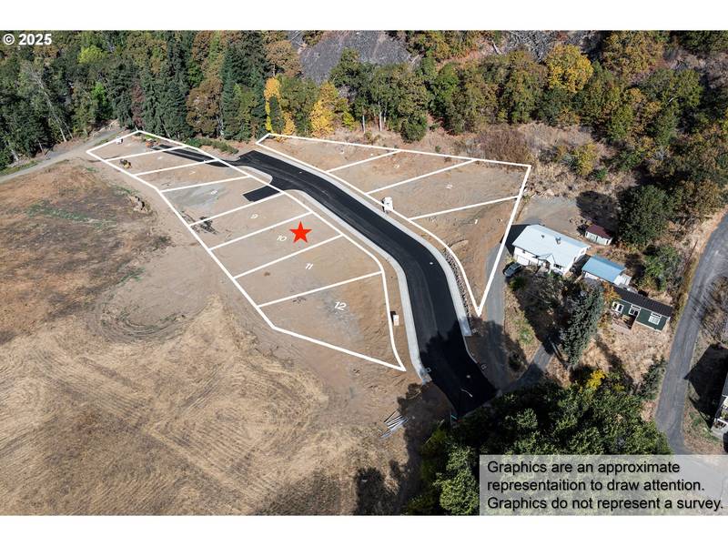 Poplar DR #10, Bingen, WA 98605